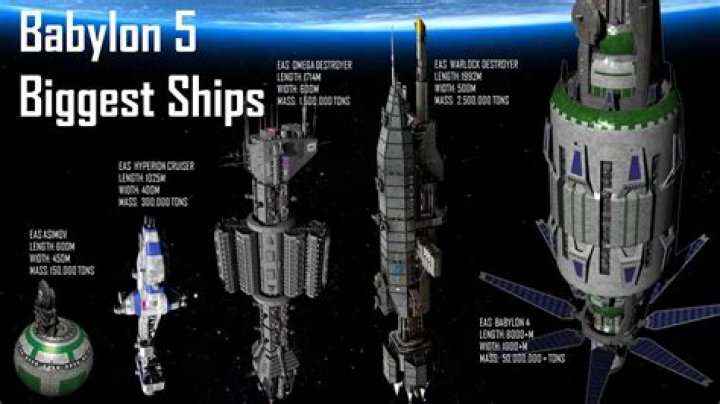 6 Amazing Bodies of Babylon 5 Stars — Celebwell