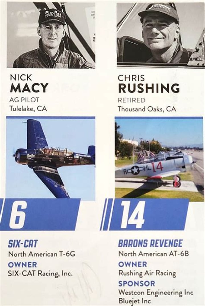 Chris Rushing & Nick Macy DEATH: 2 Pilots Perished During Air Racing(Details)