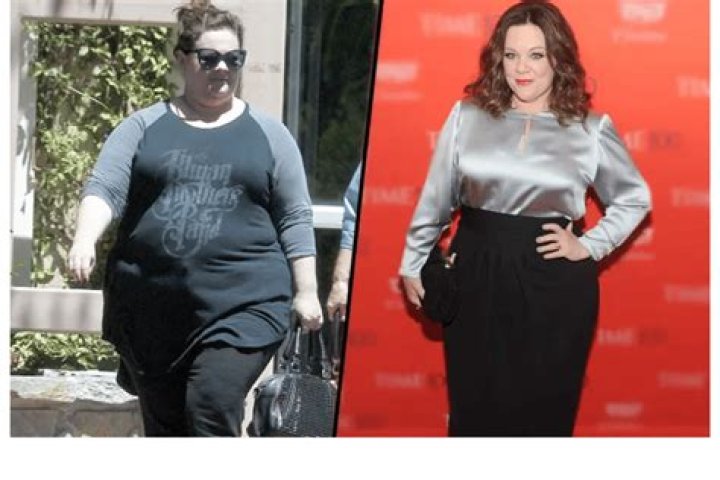 Drew Carey's Weight Loss Journey: A Journey of Self-Discovery