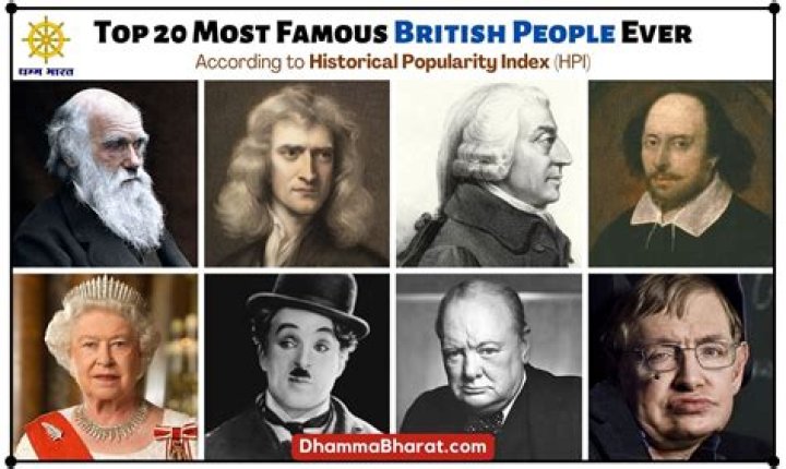 Famous People From Chester, England & Celebs Born In Chester