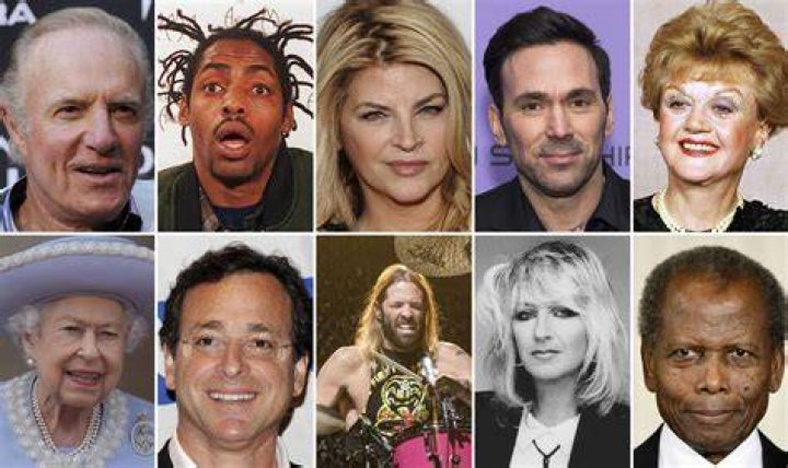 Famous People Who Died on November 7