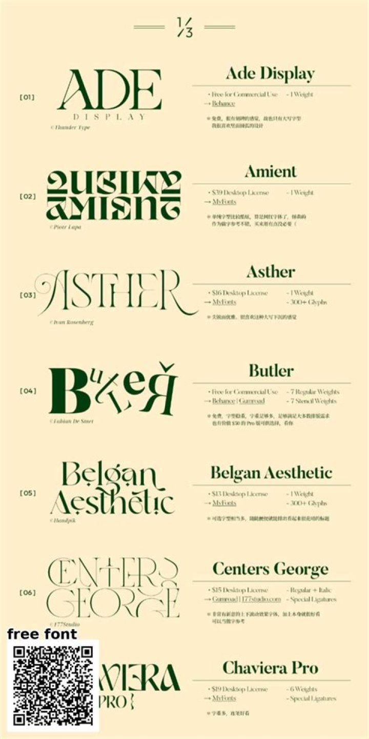 Font Types — Blessed Celebration