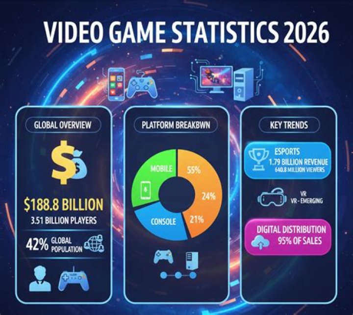 闽湖阿嬤Fujian Grandma video statistics