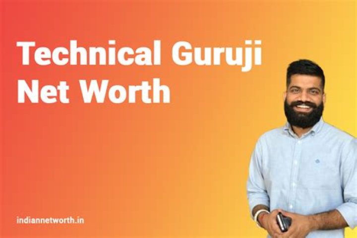 Gaurav Chaudhary [Technical Guruji] Net Worth, Wiki & More