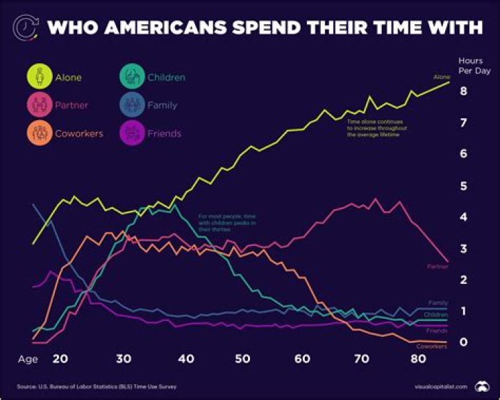 
How Much Money Does Ella Fitzgerald Make? Latest Income Salary
