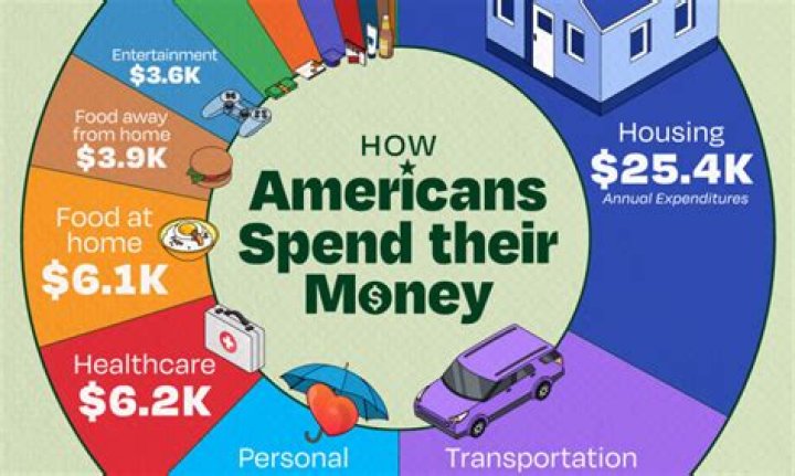 
How Much Money Does Marcus T. Paulk Make? Latest Income Salary
