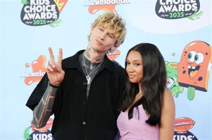 
How Much Money Does MGK -- Machine Gun Kelly (Rapper) Make? Latest Income Salary
