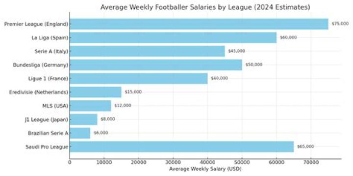 
How Much Money Does Michael Stone (American football) Make? Latest Income Salary
