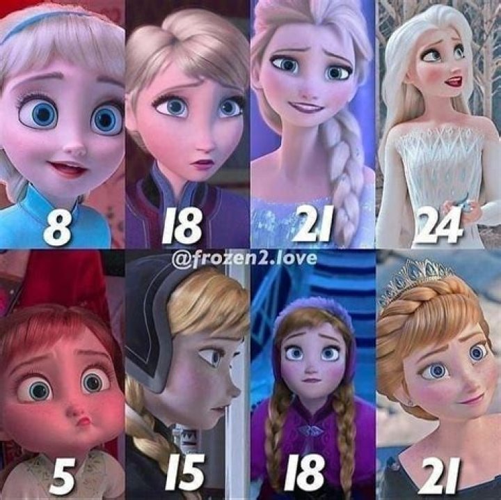 How old is Elsa frozen 2? – Celebrity