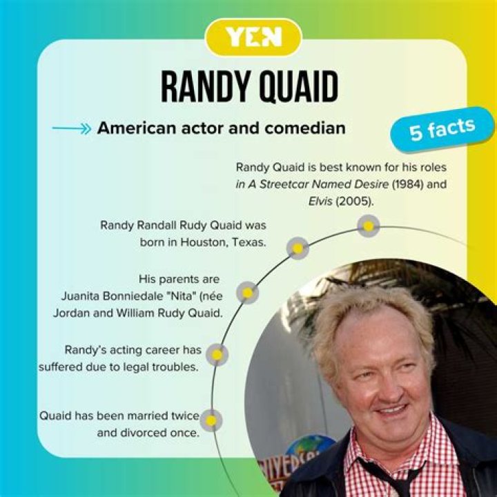 How rich is Randy Quaid? – Celebrity