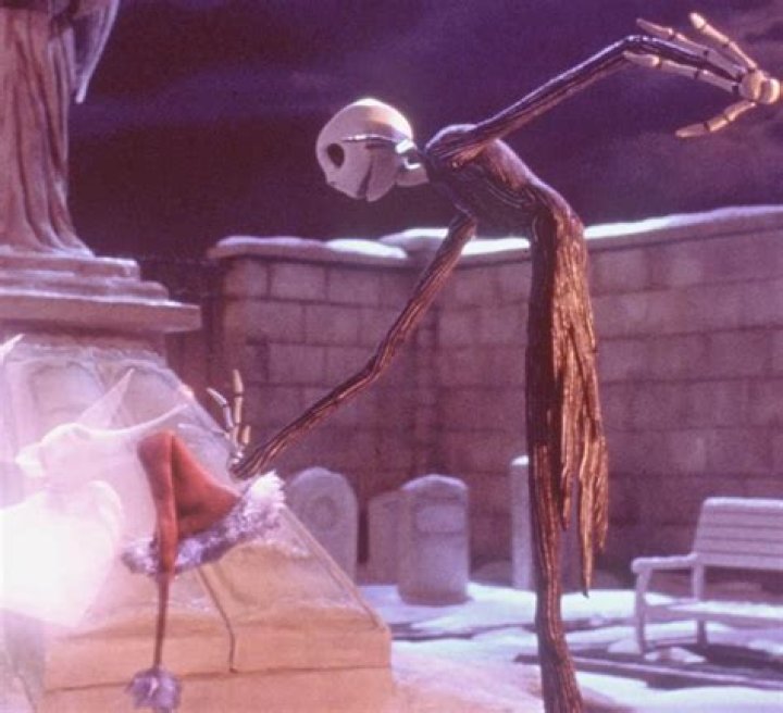 Is Jack Skellington Victor? – Celebrity