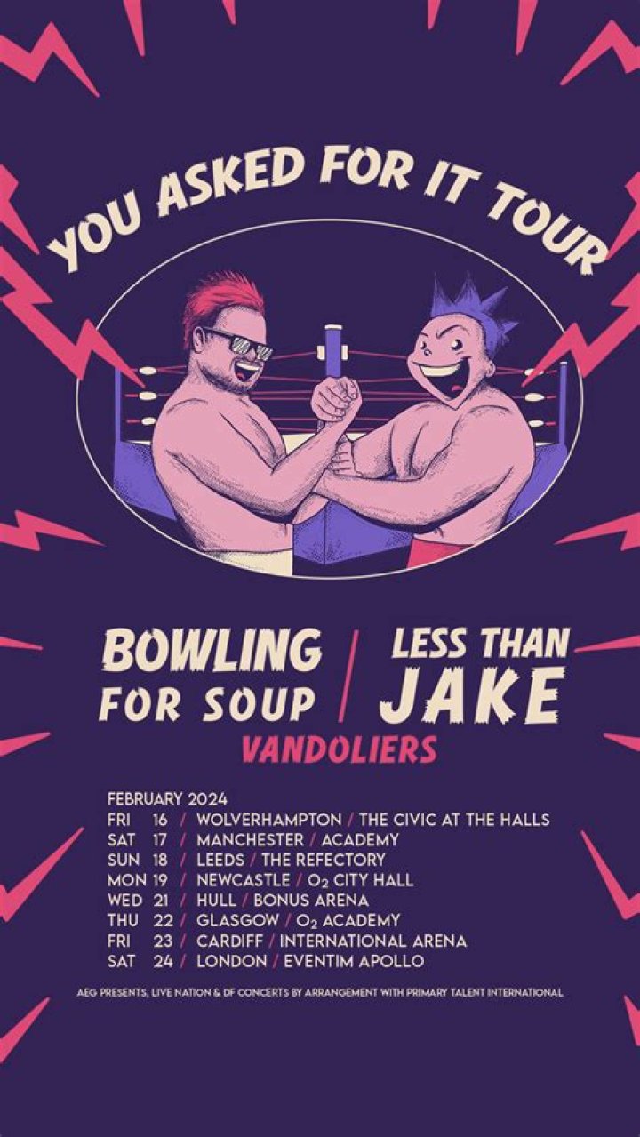 Is love handle Bowling for Soup? – Celebrity