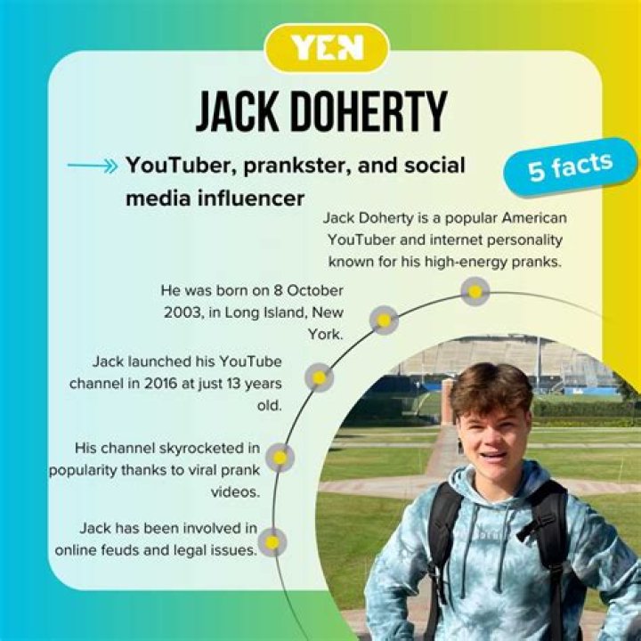 Jackson O’doherty [Youtuber] Wiki, Net Worth, Height & More
