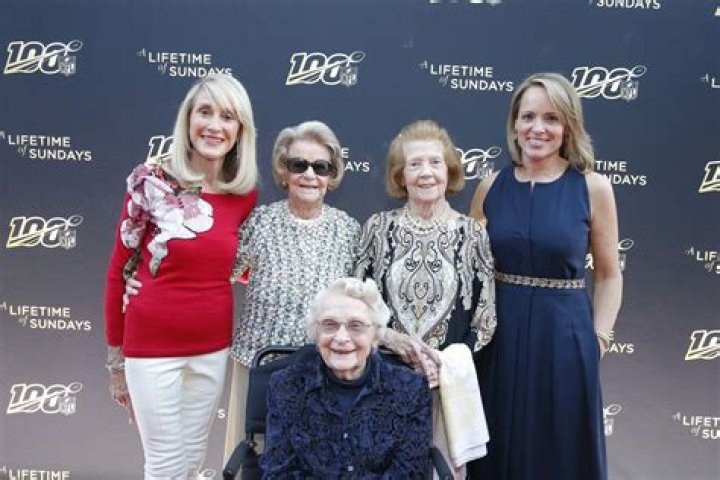 Jane Skinner Goodell Daughters, Fact About Roger Goodell’s Wife