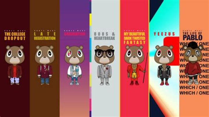 Kanye West Favorite Color Books Food Rapper NBA Team Movie Hobbies Biography