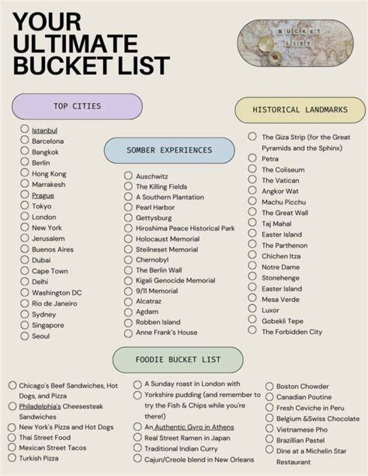 Kelly Gale in Bathing Suit Asks "What's Your Bucket List?" — Celebwell