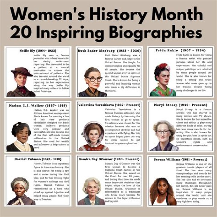 List of Famous Preachers - Biographies, Timelines, Trivia & Life History