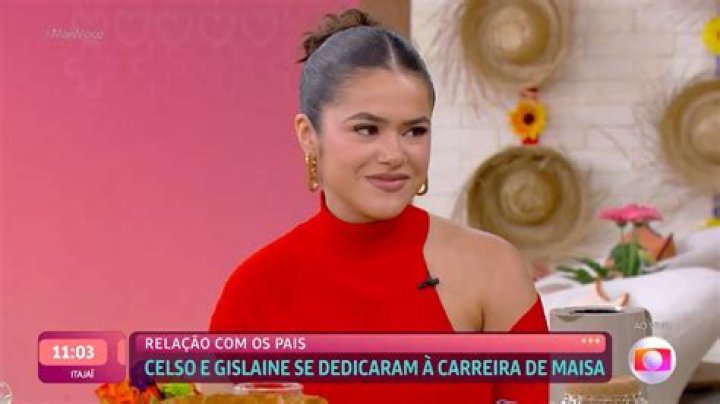 Maisa Silva Youtuber overview