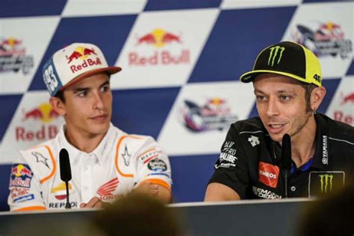 Marc Marquez Age, Height, Wife, Children, Brother, Net-Worth
