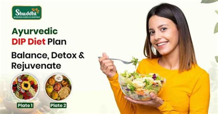 Sandrine Holt Diet Plan