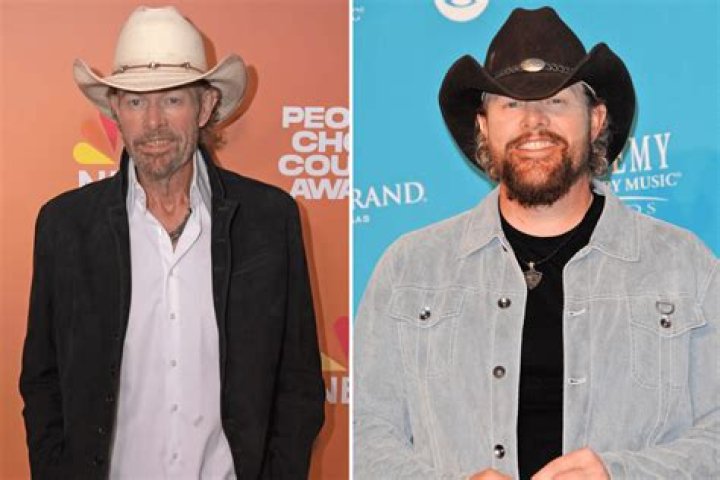 Toby Keith Weight Loss: The Country Star's Brave Battle Against Illness