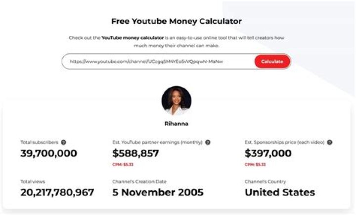 Tom Harris Football net worth, income and estimated earnings of Youtuber channel