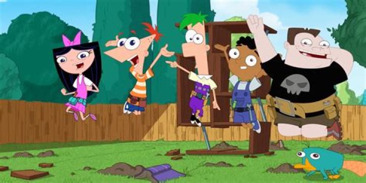Where does Phineas and Ferb take place State? – Celebrity