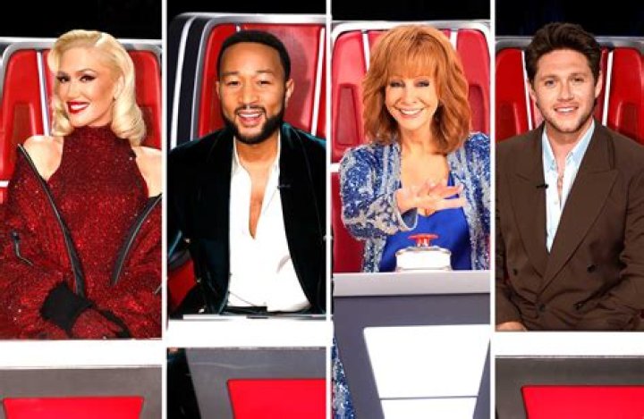 Who is the voice of Rocket? – Celebrity