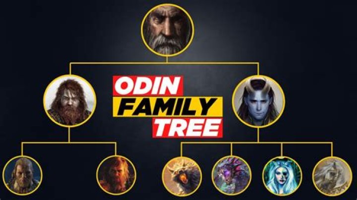 Why is Odin’s last name Odinson? – Celebrity